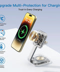 Traveling Wireless MagSafe 3 in 1 Fast Charging Station for iPhone 17 16 15 14 13 12 Pro Max Plus display with foldable stand