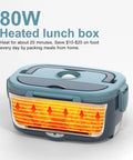 Hot On The Go Electric Lunch Box Heats Your Meal Anywhere 80W Portable Food Warmer for car truck office and travel