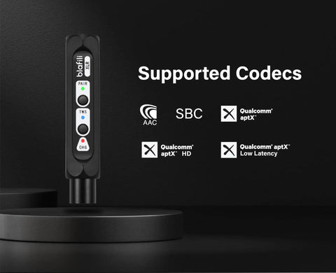 Close-up of Bluetooth XLR Receiver For Audio Mixers with supported codecs AAC, SBC, aptX, aptX HD, aptX Low Latency listed.
