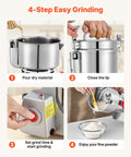 4-step process for using Electric Grain Mill Grinder 750g Capacity High Speed 2000W Commercial Pulverizer, demonstrating each stage.