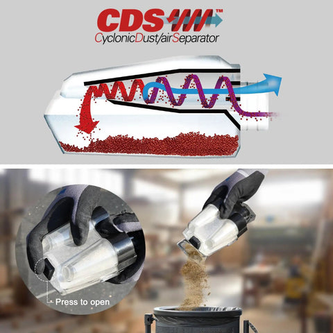 Diagram showing Powerful 3 Amp Random Orbital Palm Sander With Variable Speed From 5000 To 12000 OPM Cyclonic Dust Box Vacuum Adapter