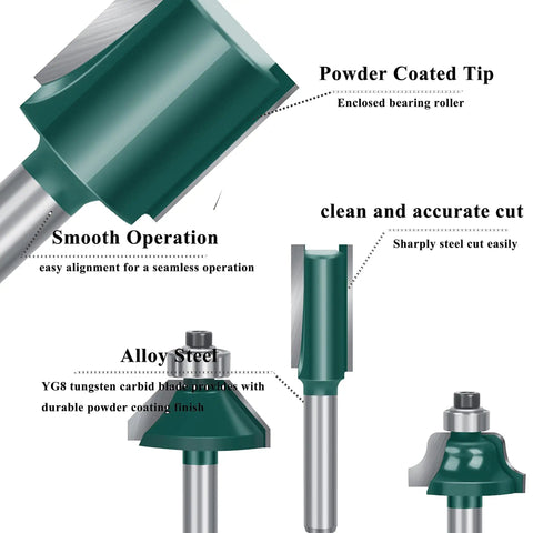 Diagram of Pro Grade Router Bit Set For Woodworking One Quarter Inch Shank Molding Cutter Kit with labeled features and carbide tips.