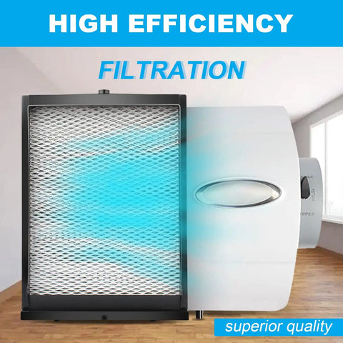 High efficiency Maintenance Kit With Model 35 Water Panel Replacement Filter For Whole-House Humidifier 600 600A 600M