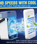 4 In 1 Portable Air Conditioner Fan With Touch Screen Evaporative Cooler showing 4 wind speed settings and cool mist