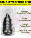 61 Piece Screw Tire Plug Kit With Screwdriver double-layer sealing structure with encapsulated design, rubber, and carbon steel.