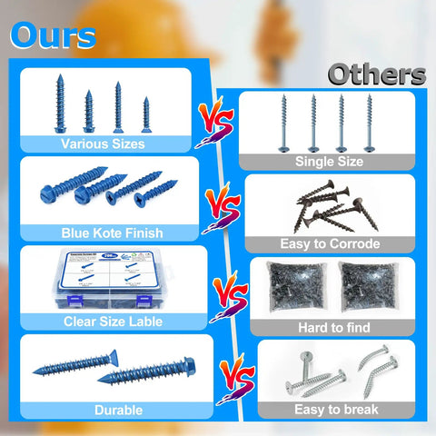 Comparison chart of Concrete Screws Kit With Drill Bit And Driver Bit For DIY Projects vs standard screws, highlighting various sizes, blue coating, and durability.