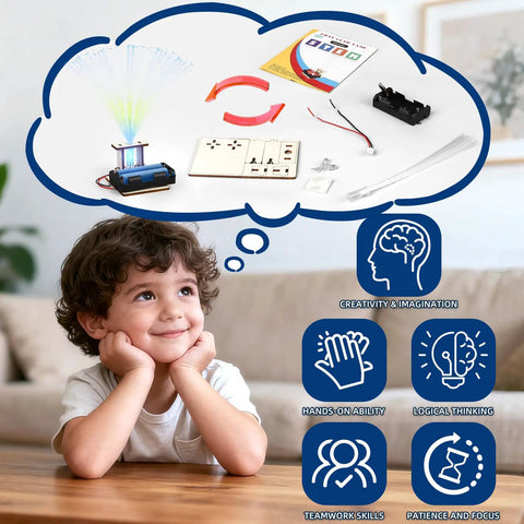 Six Pack Fiber Optic STEM Kits For Kids Ages Six To Twelve Hands On Light Craft Projects To Build Your Own Glowing Lamp With Fiber Optic Strands Easy Assembly Battery Not Included Classroom Set, child and kit parts