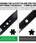 Diagram showing 6-point star hole of mower blade for 42 Inch Mower Blades Replacement For 942-04308 942-04308A 942-04312