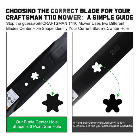 Diagram showing 6-point star hole of mower blade for 42 Inch Mower Blades Replacement For 942-04308 942-04308A 942-04312