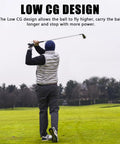 Golfer using Pro Grade Men Golf Irons Set With Steel Shaft For Right Hand Golfers Stiff Flex Featuring CNC Grooves.