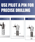 Pro Edge 6pc annular cutter set illustrating pilot pin alignment for precise drilling with a magnetic drill press.