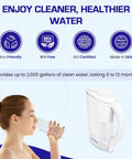 Woman drinking water beside BPA Free Water Filter Pitcher With 12 Cup Capacity 6 Stage Filtration Long Life Filter Included NSF 42 Approved