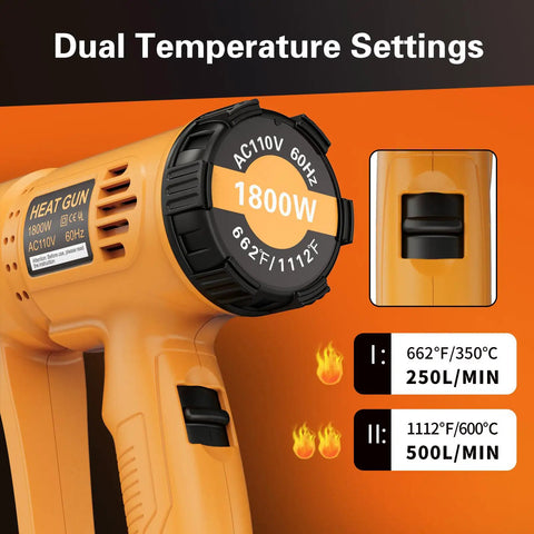 Go-To Heavy Duty 1800W Heat Gun Kit With Dual Temperature 662F And 1112F, shown with settings and power details.