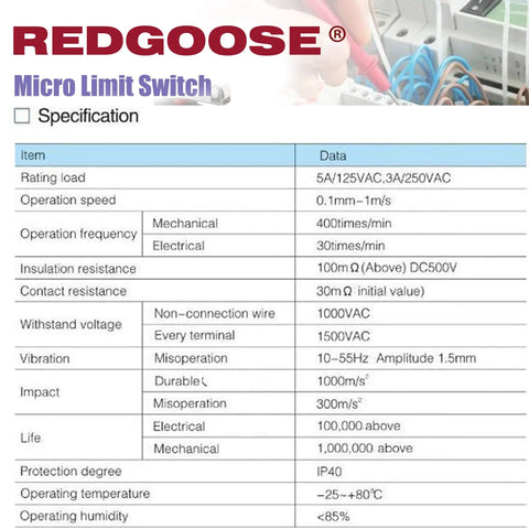 Specifications table for REDGOOSE Micro Limit Switch including electrical ratings and operating conditions.
