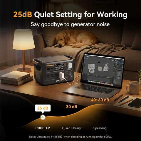 Quiet operation of Your All In One Portable Power Station With 960Wh LiFePO4 Battery And 1500W Pure Sine Wave Output
