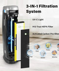 3 Pack True HEPA Filter C And LB5000 UV Bulb Replacement Set inside air purifier showing filter layers