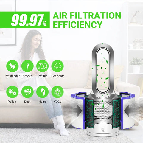 3-In-1 Activated Carbon Replacement Filter For TP04 TP05 Air Purifier Fans in living room, showing filtration efficiency