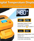 Digital display on cordless soldering iron station for 20V MAX batteries with USB-C fast heating, showing temperature controls and settings.