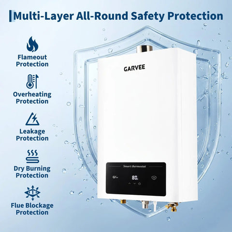 Ridiculously Fast Natural Gas Tankless Water Heater Dropping Instant Hot Water On Demand For Whole House Homes With Slick Digital Temperature Control and Zero Downtime Action safety features visual with multi-layer protection icons