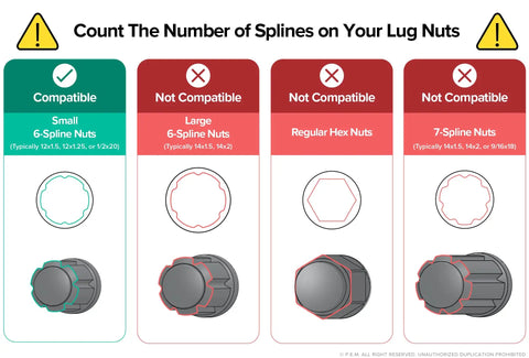 Compatibility chart showing different spline nut types, highlighting fit with Ultra Thin 20.5mm 6 Spline Lug Nut Socket Tuner Key.
