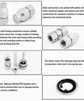 Components of Three Eighths Inch NPT Flat Face Hydraulic Quick Disconnect Coupling For Skid Steer Bobcat ISO 16028 Quick Connect