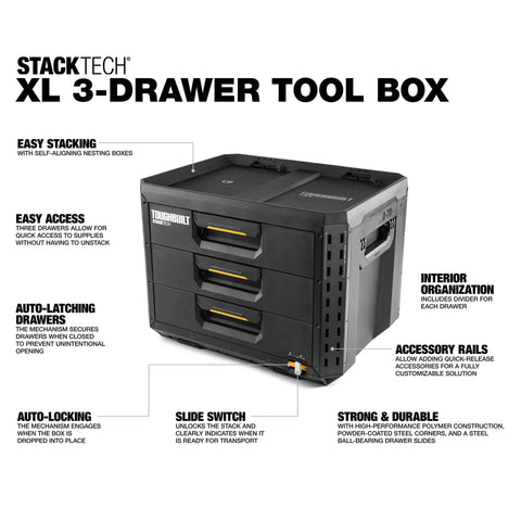 Heavy Duty Rolling Tool Box With Three Deep Drawers And Fifty Pound Capacity, Stackable Workshop Gear Chest Featuring Auto Latches, Smooth All Terrain Wheels And Hella Sturdy Job Site Organization For Professionals Seeking A Badass Hauler