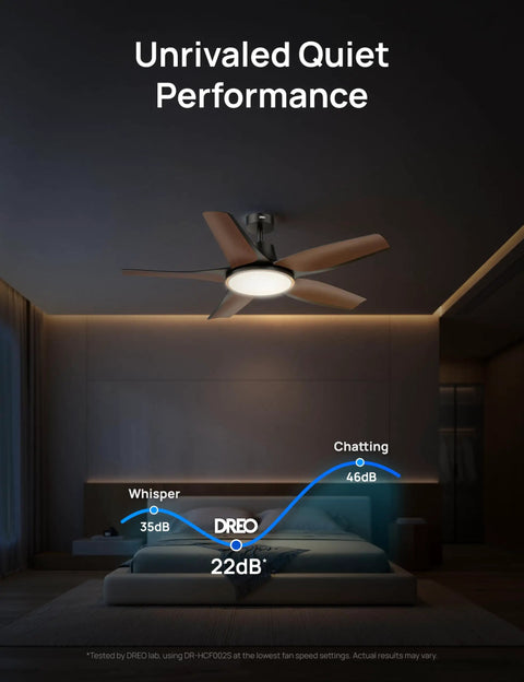 Straight Premium 52 Inch Smart Rgbic Ceiling Fan With Totally Lit Dimmable Lights And App Control For A Super Chill Lounge In Any Living Room Or Game Den, showcasing quiet performance while installed.