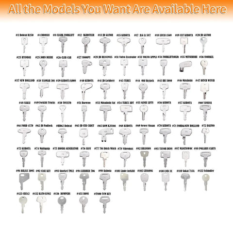 Image of the 105 Piece Non Duplicate Heavy Equipment Keys Master Set with Five Key Rings for Construction Machinery.