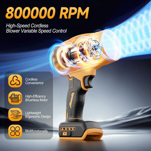 Cordless Leaf And Dust Blower With 20V Battery Compatibility Brushless Jet Fan Powerhouse Handheld Air Blower showcasing features