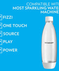 1L Slim Carbonating Bottles Twin Pack For Sparkling Water Makers BPA Free Hermetically Sealed Caps Hand Wash Only displayed