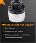 Image of 4WD Manual Locking Hub Actuator Replacement, showing a cylindrical, heavy-duty actuator part for Ford and Mazda vehicles.