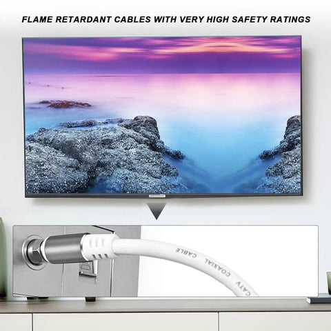10 Pack 75 Ohm Coax Terminators And Cap Covers For Coaxial Cables connected to TV port with scenic display