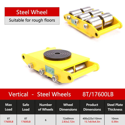 Heavy Duty Machinery Moving Skates With 17600 Lb Load Rating shown with steel wheels, designed for rough floor use.
