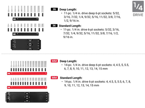 All In One 214 Piece Socket Set With Rails And Tray, Includes Quarter Inch, 1/4 in drive sockets SAE and Metric deep and standard