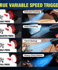 Image showcasing Cordless Car Dryer Air Blower 680 CFM Jet Turbo Fan For Auto Detailing with variable speed trigger and uses.