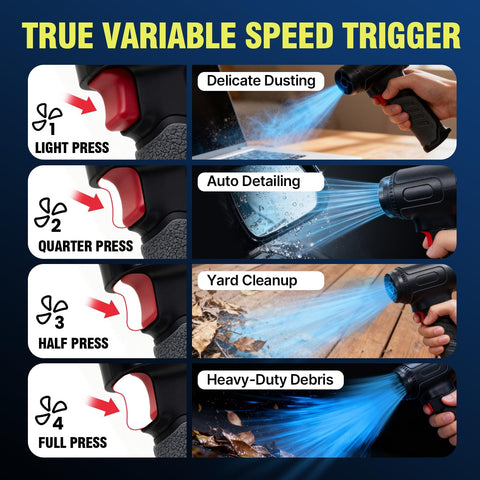 Image showcasing Cordless Car Dryer Air Blower 680 CFM Jet Turbo Fan For Auto Detailing with variable speed trigger and uses.