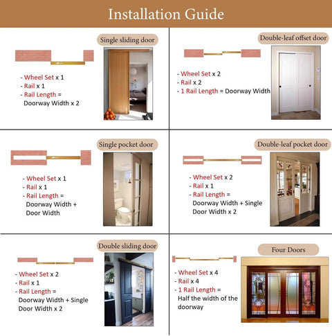 Installation guide showing various configurations for Heavy Duty Double Track Barn Door Hardware Kit With 4 Rollers. Rail lengths vary for single, double, and pocket doors.