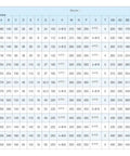 Motor flange size chart with dimensions for industrial applications, including measurements for different frame sizes.