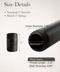 10 Pack 1 Inch By 2 Inch Black Malleable Iron Pipe Nipples With Both Ends Threaded DIY, showing size details and threads.