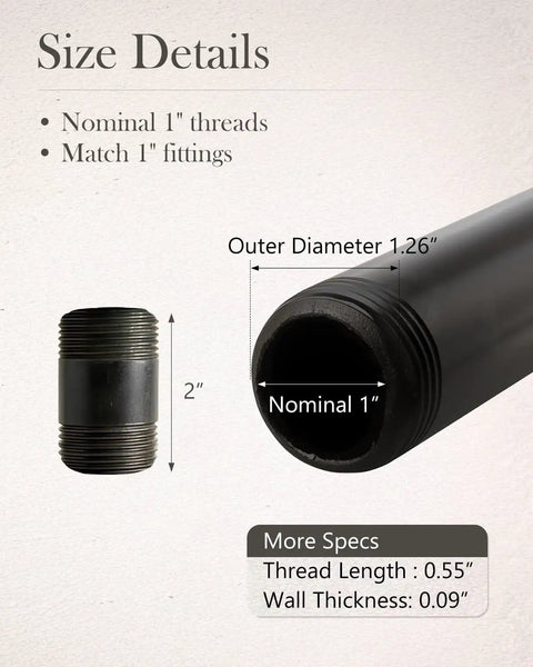 10 Pack 1 Inch By 2 Inch Black Malleable Iron Pipe Nipples With Both Ends Threaded DIY, showing size details and threads.