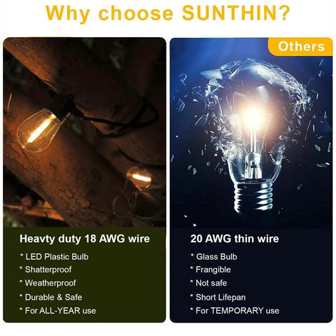 Comparison of Smart RGBW String Lights 100 Feet With Alexa And Google Assistant Voice Control, 30 Shatterproof Bulbs, Waterproof outdoor options.