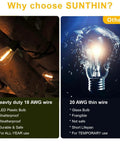 Comparison of 96Ft Outdoor String Lights With 32 LED Shatterproof Bulbs showing durable wire versus fragile bulb