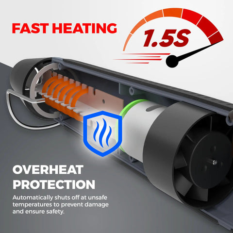 Dual Temp Heat Gun for Crafts, Tiny Yet Mighty Mini Hot Air Tool for Epoxy Resin, Shrink Wrap, Vinyl Wrap, Embossing, Electronics, Candle Making, Sublimation, Phone Repair and DIY Projects with overheat protection cutaway