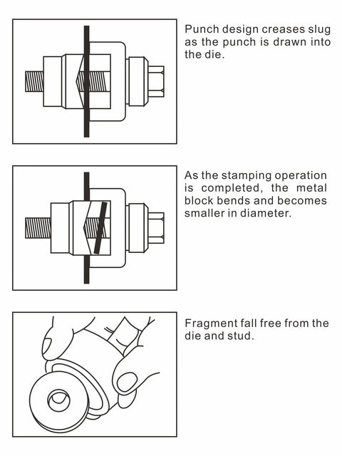 Heavy Duty Manual Knockout Punch Kit for Sheet Metal illustrated setup and operation with punch and die details