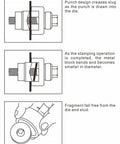 Diagram showing operation of Beefy Heavy Duty Manual Knockout Punch Kit For Metal Sheets And Conduit Boxes 1 Inch Hole Punch And Die Set