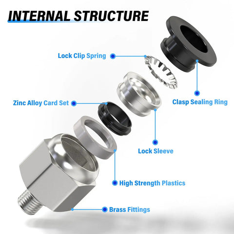 Exploded view of internal structure for No Fuss Easy Push To Connect Fittings For 4mm Tube OD To M6 Thread Male Straight 0-145 PSI.