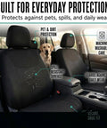 Full Set Cloth Car Seat Covers With Universal Fit For Front Seats And Split Rear Bench, Airbag Compatible, Black Everyday