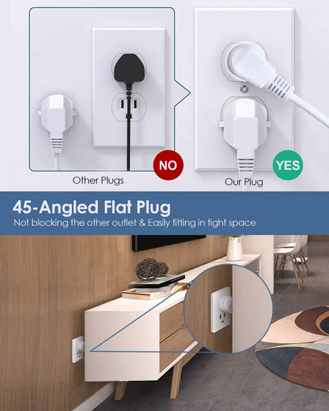 Comparison of Ultra Fast PD20W USB C Power Strip With Surge Protection flat plug fitting outlet space vs traditional plug