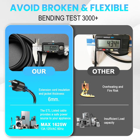 Compact 16 AWG 13A Power Extension Cord 1ft Built Tough Short Cable, 3 Prong Male To Female, durable bending test display