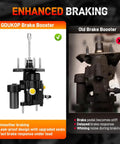 Dodge Ram Hydraulic Power Brake Booster 2019 To 2025 2500 3500 Fit 6.4L V8 Gas And 6.7L Diesel With Big Horn Laramie Limited Lone Star